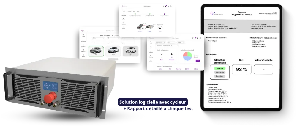 La mesure du SoH par Entroview guide chaque décision sur la batterie.