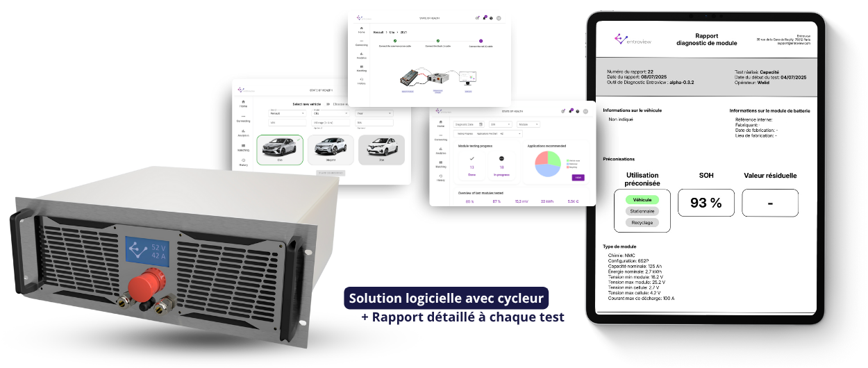 Solution SoH Entroview