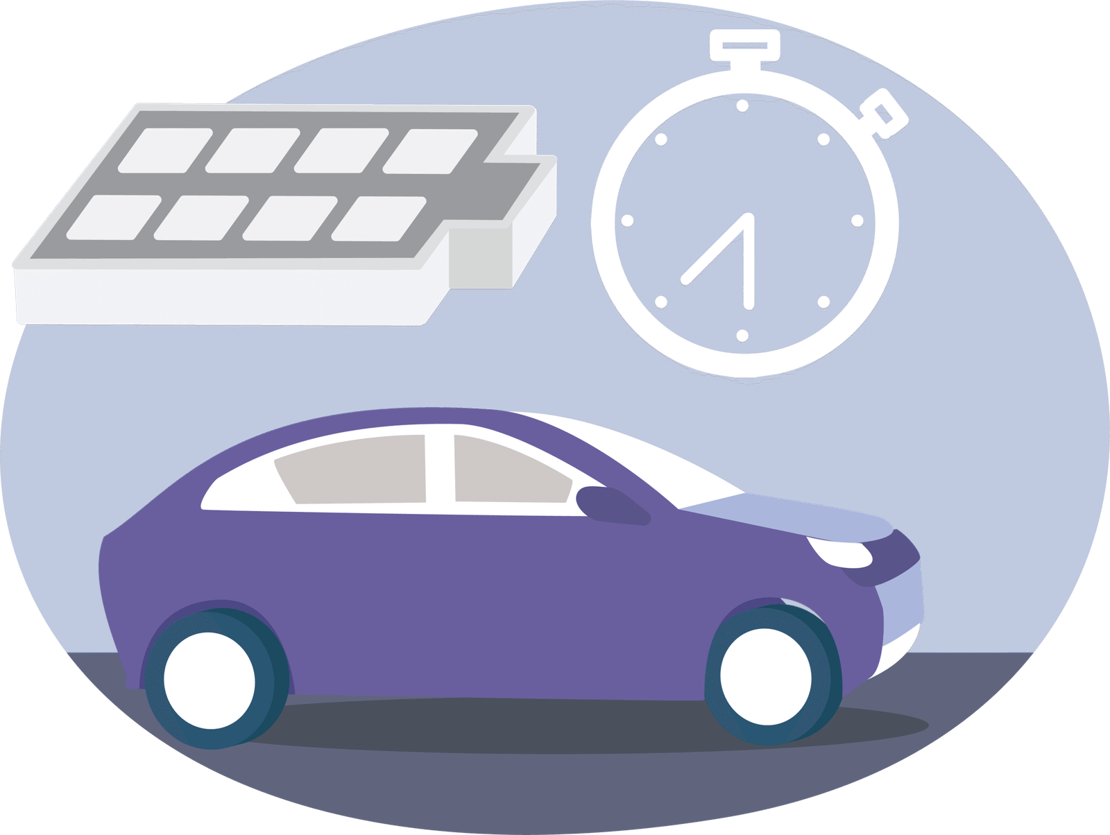 Durée de vie de la batterie